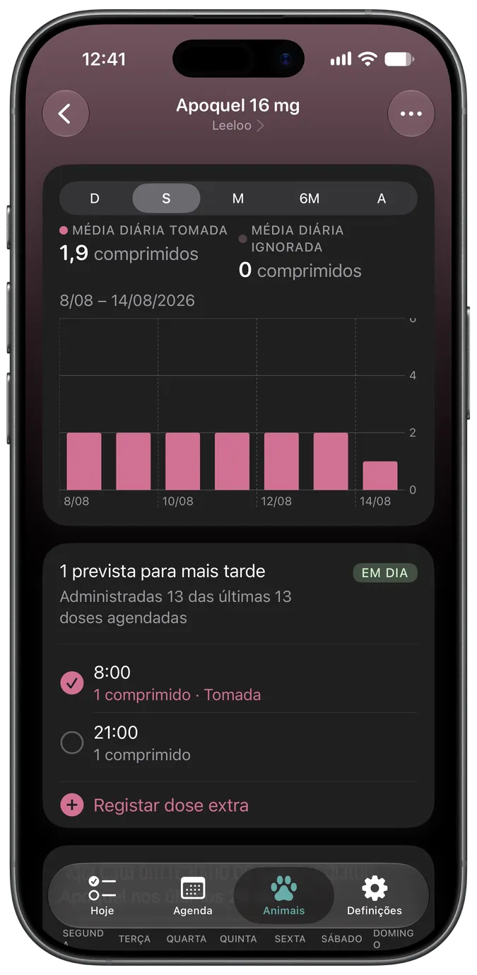 Ecrã de detalhe do medicamento com as doses pendentes e já dadas