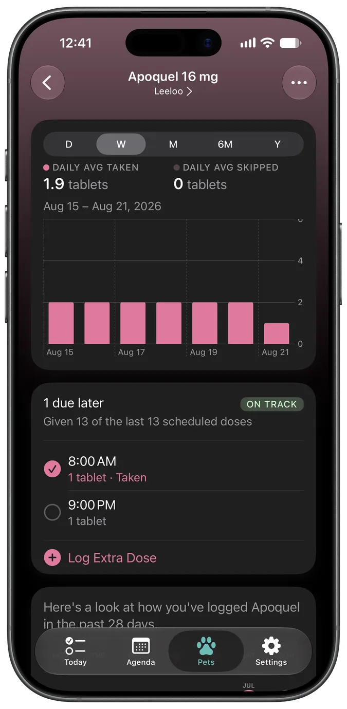 Medication detail screen showing doses due and taken