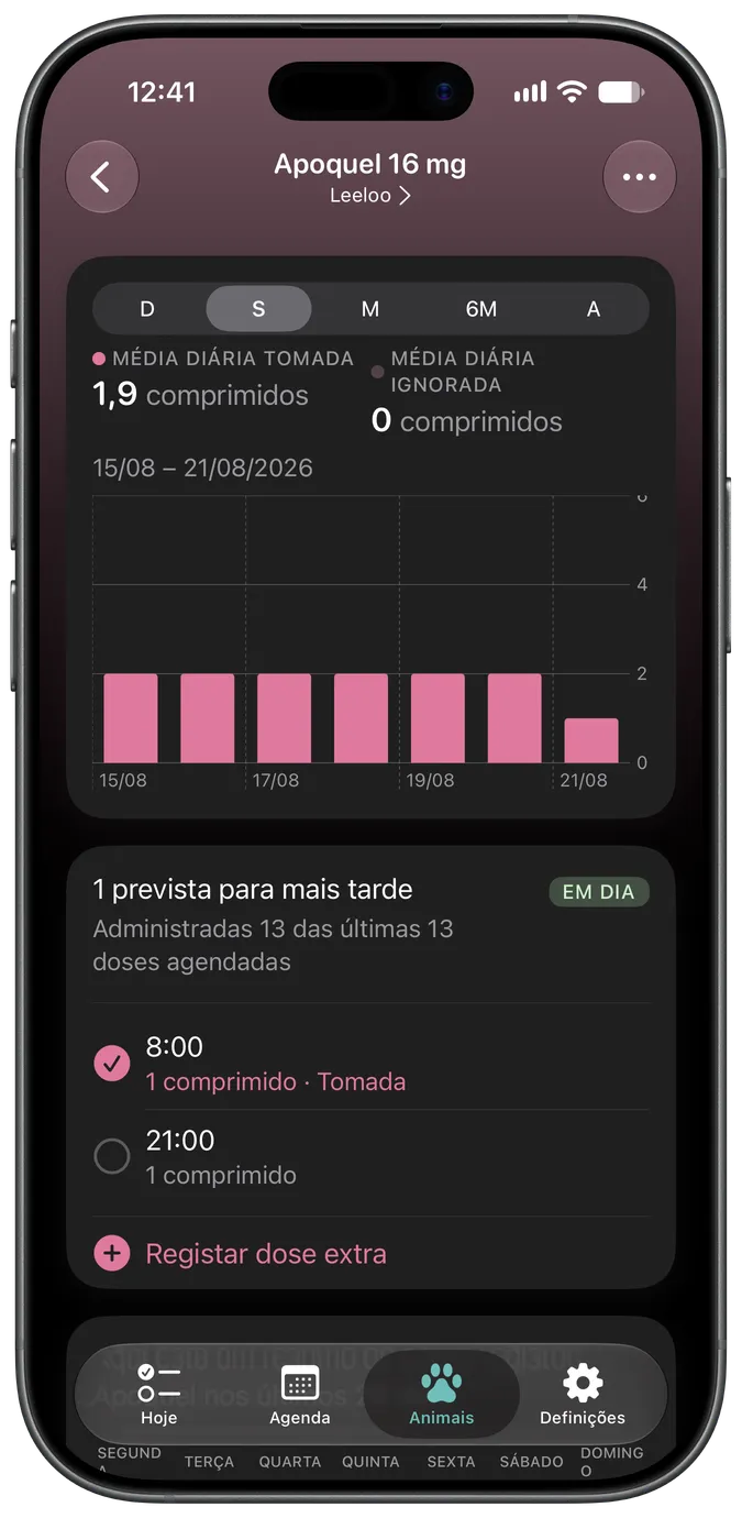 Ecrã de detalhe do medicamento com as doses pendentes e já dadas