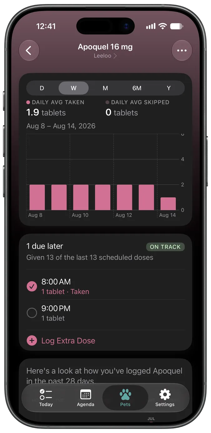 Medication detail screen showing doses due and taken