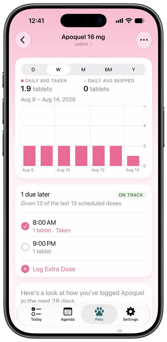 Medication detail screen showing doses due and taken