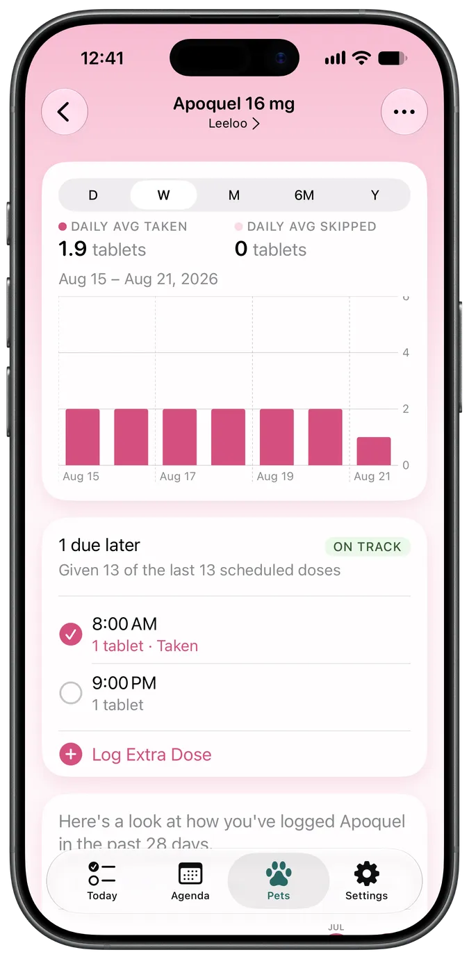 Medication detail screen showing doses due and taken