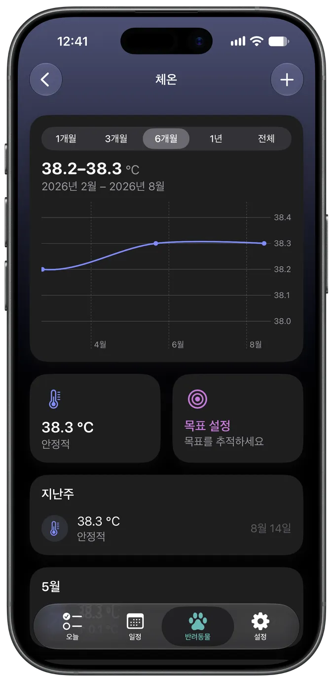 체온 추적 차트