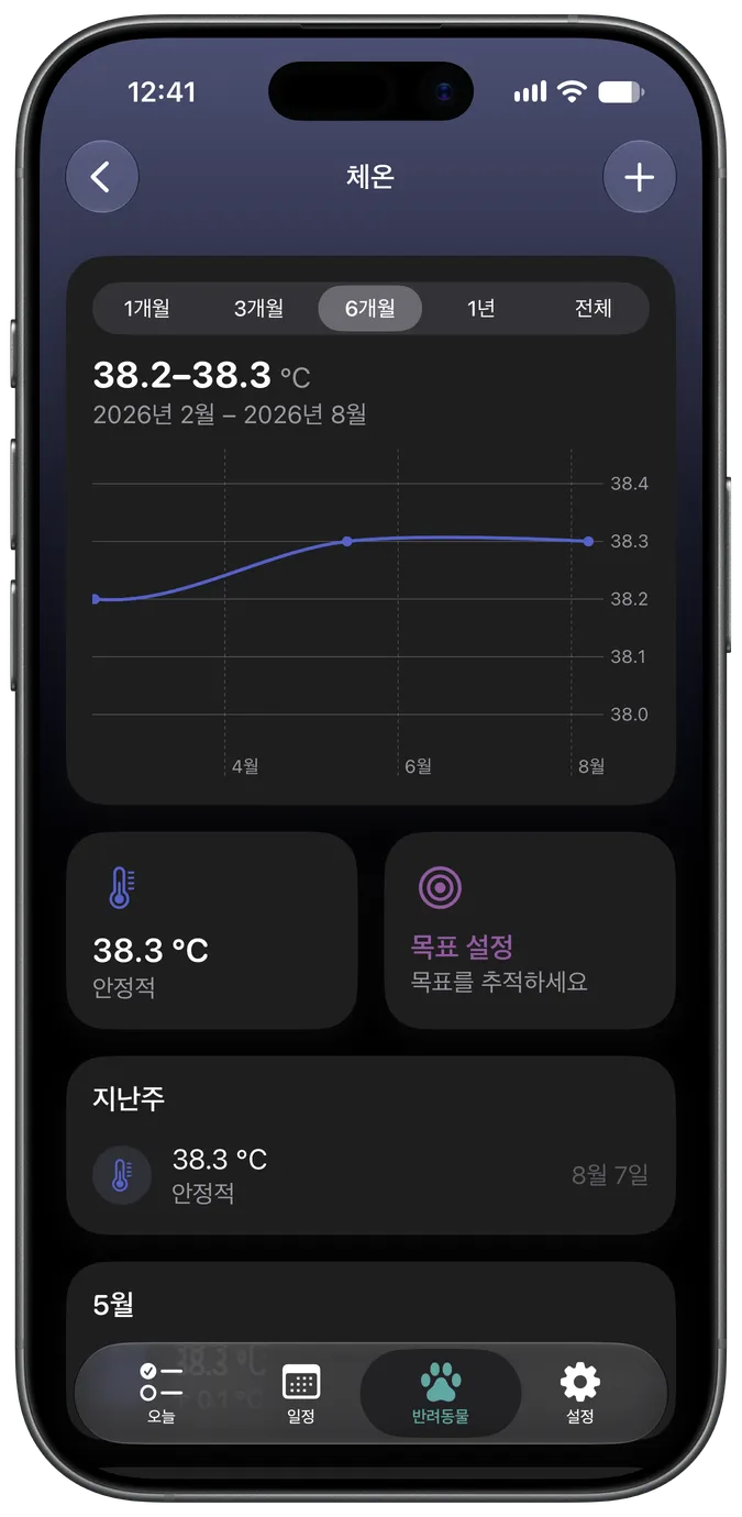 체온 추적 차트