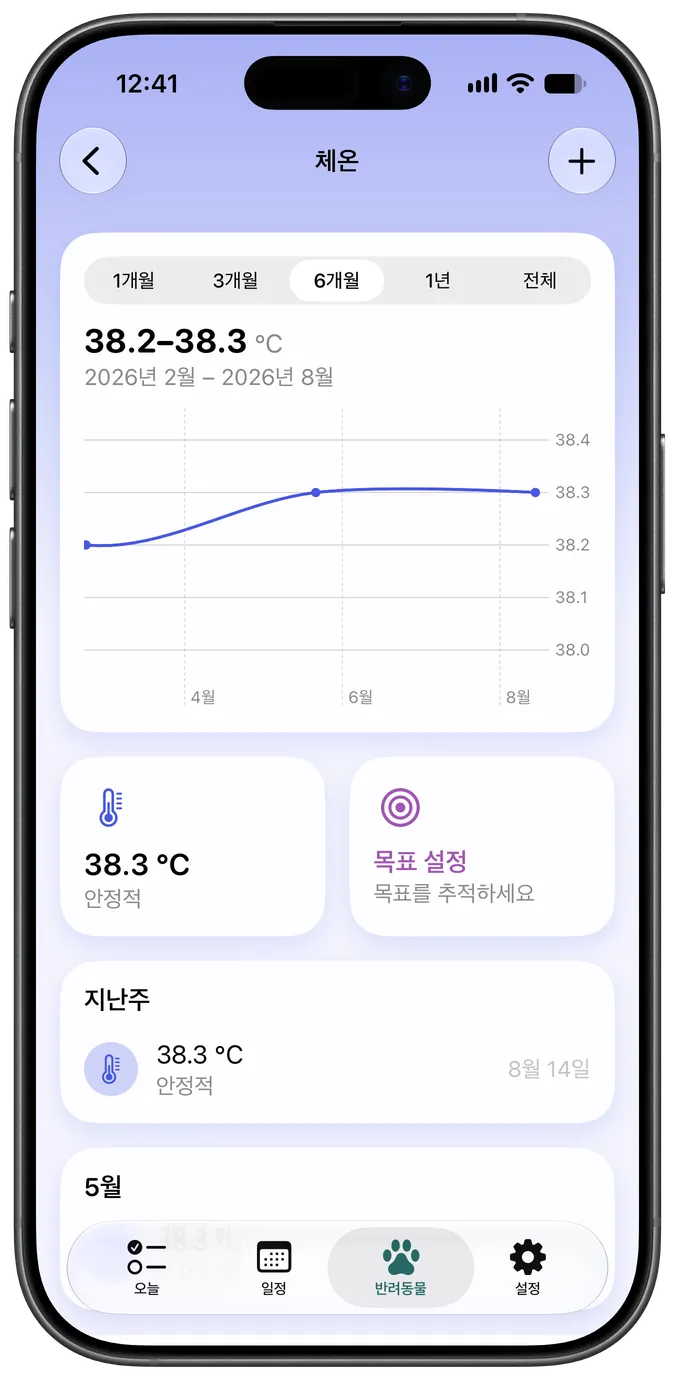 체온 추적 차트